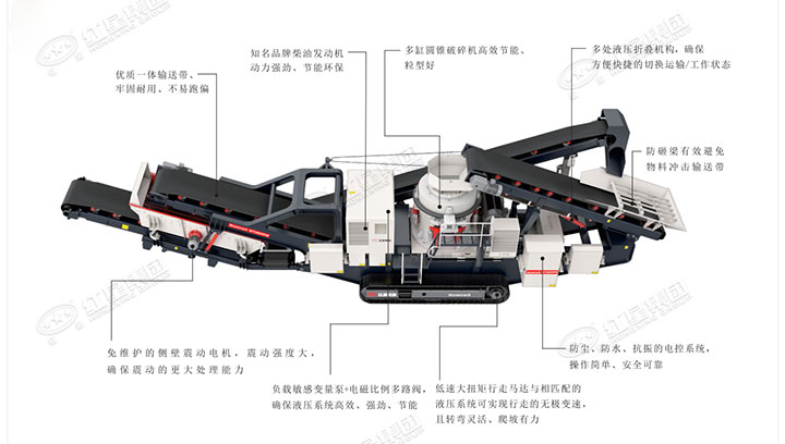 能移動的小型碎石機(jī)優(yōu)勢圖