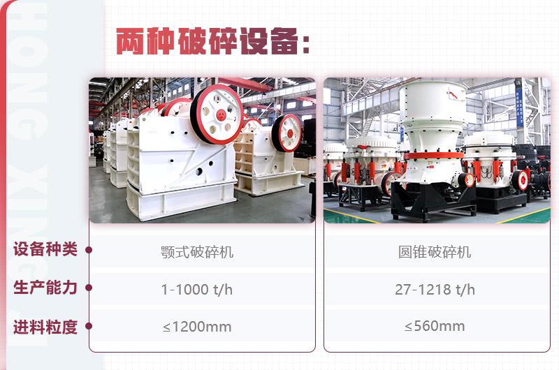 紅星顎式破碎機(jī)、圓錐破碎機(jī)